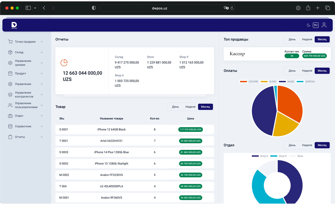 DW-POS Dashboard